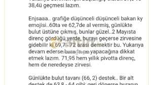 Hanım_Teyze, 1.7.2024 23:59:26 Tarihli Grafik
