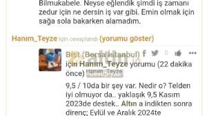 Hanım_Teyze, 14.5.2025 00:50:35 Tarihli Grafik