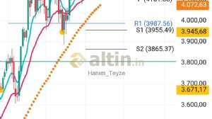 Hanım_Teyze, 12.6.2025 18:30:24 Tarihli Grafik