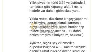 Hanm_Teyze, 19.7.2025 16:30:19 Tarihli Grafik