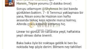 Hanm_Teyze, 20.7.2025 15:31:09 Tarihli Grafik