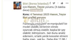 Hanm_Teyze, 4.7.2025 16:30:36 Tarihli Grafik