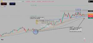 Hanım_Teyze, 9.7.2025 15:59:42 Tarihli Grafik