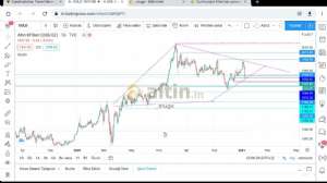 _muge, 9.1.2021 03:28:38 Tarihli Grafik