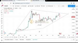 _muge, 9.1.2021 03:30:19 Tarihli Grafik