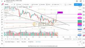 _muge, 25.1.2021 20:50:45 Tarihli Grafik