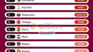 Erool37, 21.3.2024 16:17:49 Tarihli Grafik