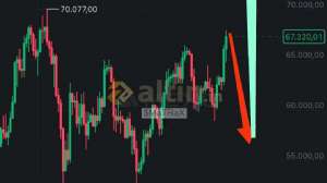 $MaTRaX$, 15.10.2024 21:31:48 Tarihli Grafik