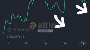 Mawerick77, 24.11.2024 17:40:38 Tarihli Grafik