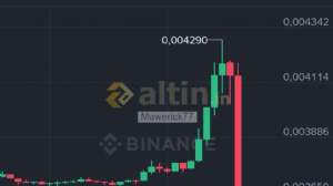 Mawerick77, 6.12.2025 20:13:23 Tarihli Grafik