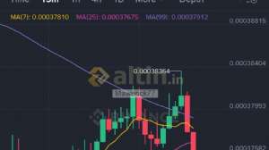 Mawerick77, 18.6.2025 11:44:17 Tarihli Grafik