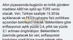 Antep27a, 24.10.2025 14:43:35 Tarihli Grafik