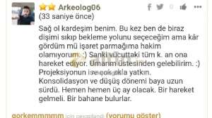 Arkeolog06, 28.2.2024 14:19:05 Tarihli Grafik