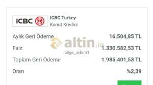 bilge_adam1, 18.9.2022 14:51:39 Tarihli Grafik