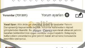 Akan_Deniz, 14.4.2023 18:40:14 Tarihli Grafik