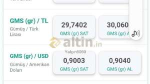 Yalçın6060, 2.8.2024 18:10:04 Tarihli Grafik