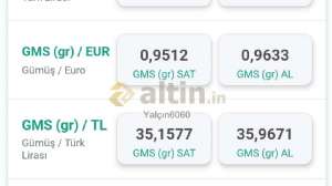 Yalçın6060, 29.1.2025 18:06:00 Tarihli Grafik