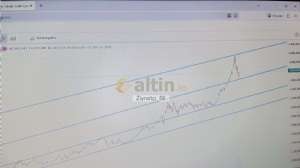 Ziynetçi_56, 29.10.2025 13:04:41 Tarihli Grafik