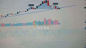 Ziynetçi_56, 29.10.2025 12:42:13 Tarihli Grafik