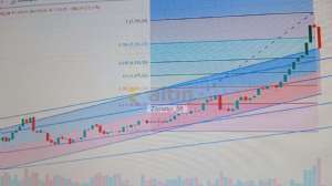 Ziynet�i_56, 30.1.2026 14:53:28 Tarihli Grafik