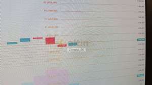 Ziynet�i_56, 3.2.2026 15:18:19 Tarihli Grafik