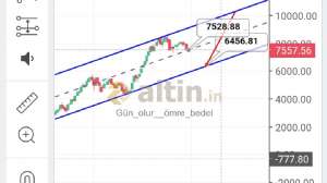 Gün_olur__ömre_bedel, 24.12.2023 14:02:46 Tarihli Grafik