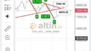 Gün_olur__ömre_bedel, 24.12.2023 16:06:37 Tarihli Grafik