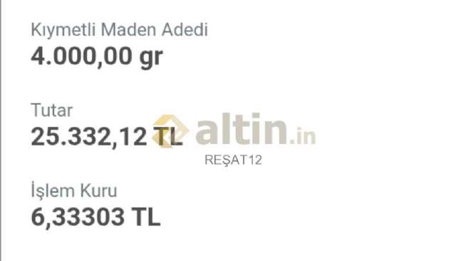 REŞAT12, 11.11.2025 02:04:02 Tarihli Grafik