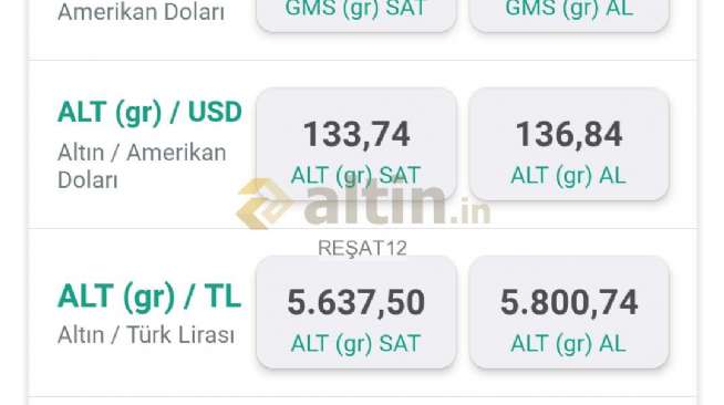 REAT12, 2.12.2025 21:22:11 Tarihli Grafik