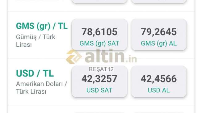 REAT12, 2.12.2025 00:02:50 Tarihli Grafik