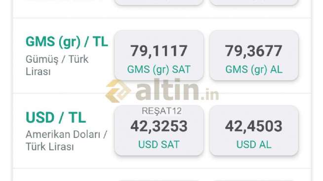 REAT12, 2.12.2025 21:22:11 Tarihli Grafik