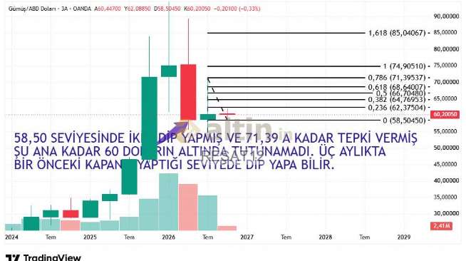 RE�AT12, 12.10.2026 23:12:27 Tarihli Grafik