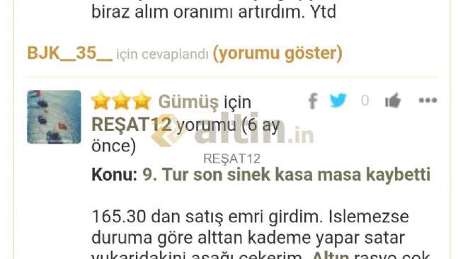 REŞAT12, 17.7.2026 12:36:17 Tarihli Grafik