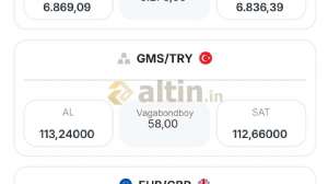 Vagabondboy, 16.4.2026 20:25:54 Tarihli Grafik