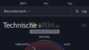 BabaKartal1903, 7.9.2021 17:17:31 Tarihli Grafik