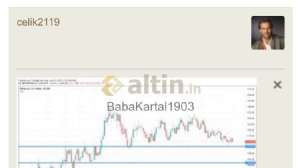 BabaKartal1903, 17.6.2021 18:32:10 Tarihli Grafik
