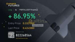 Ayhnkpln, 30.11.2024 16:13:27 Tarihli Grafik