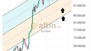 Ayhnkpln, 13.12.2024 22:44:22 Tarihli Grafik
