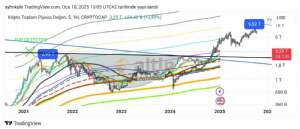 Ayhnkpln, 10.1.2025 14:07:01 Tarihli Grafik