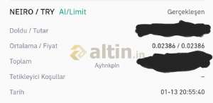 Ayhnkpln, 15.1.2025 22:45:00 Tarihli Grafik