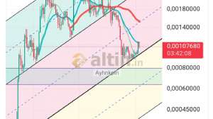 Ayhnkpln, 4.1.2025 23:20:06 Tarihli Grafik