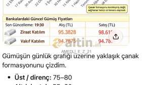 AMEDLİ_E_Z_21, 12.10.2026 07:58:05 Tarihli Grafik