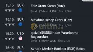 Mekan61, 6.6.2024 11:15:39 Tarihli Grafik