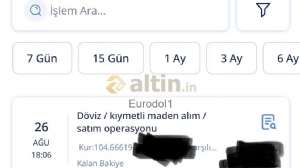 Eurodol1, 26.8.2026 21:07:51 Tarihli Grafik