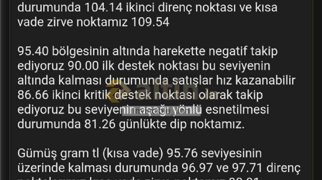 Invincible_lion, 24.3.2026 09:17:05 Tarihli Grafik