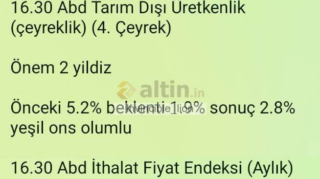 Invincible_lion, 5.3.2026 16:49:05 Tarihli Grafik