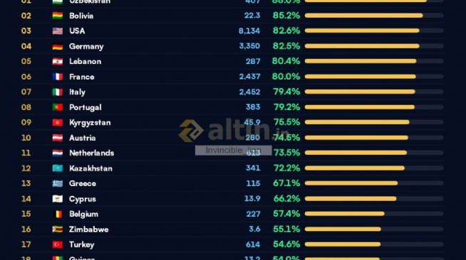Invincible_lion, 29.4.2026 13:27:40 Tarihli Grafik