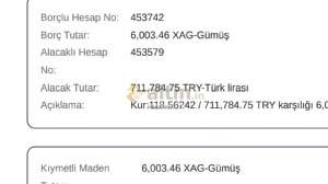 Hasannn321, 7.5.2026 19:51:52 Tarihli Grafik