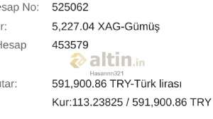 Hasannn321, 2.6.2026 17:35:04 Tarihli Grafik