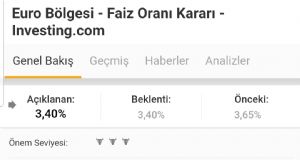 gazi45, 17.10.2024 16:19:28 Tarihli Grafik